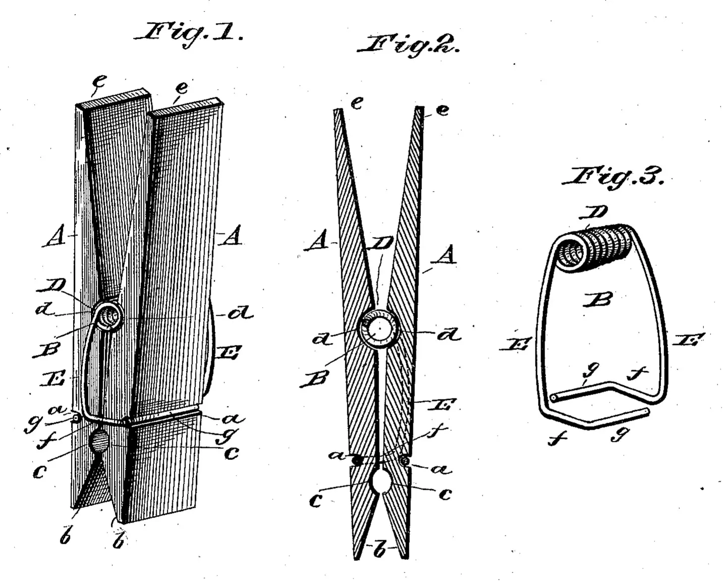 parts
