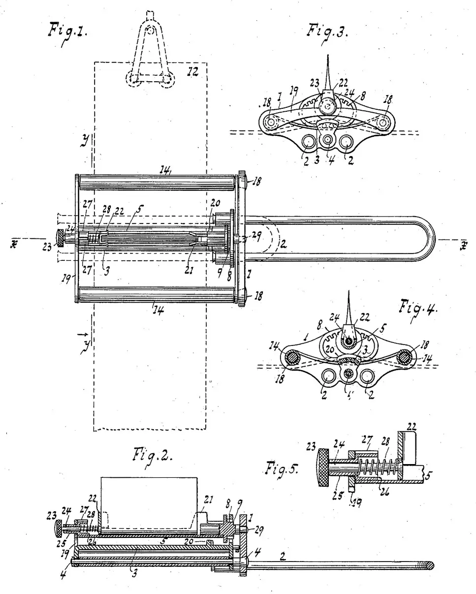 parts